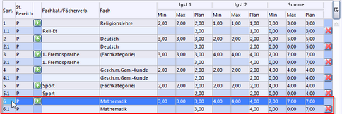 03_schulstundentafel_140_zoom62
