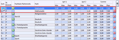 03_schulstundentafel_160_zoom62